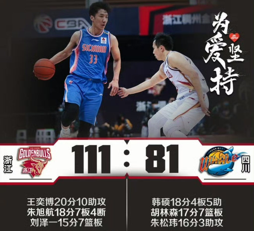 四川队在比赛中展现出强大实力,取得胜利 四川队在比赛中展现出强大实力,取得胜利